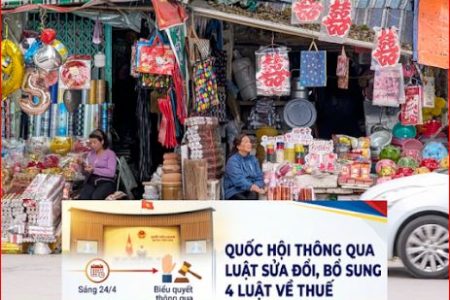 Sự thật bị lộ – Bỏ ngưỡng 500 triệu không đồng nghĩa giảm thuế.